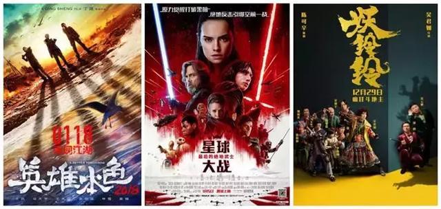 星球大战票房最高的一部星球大战票房盛况