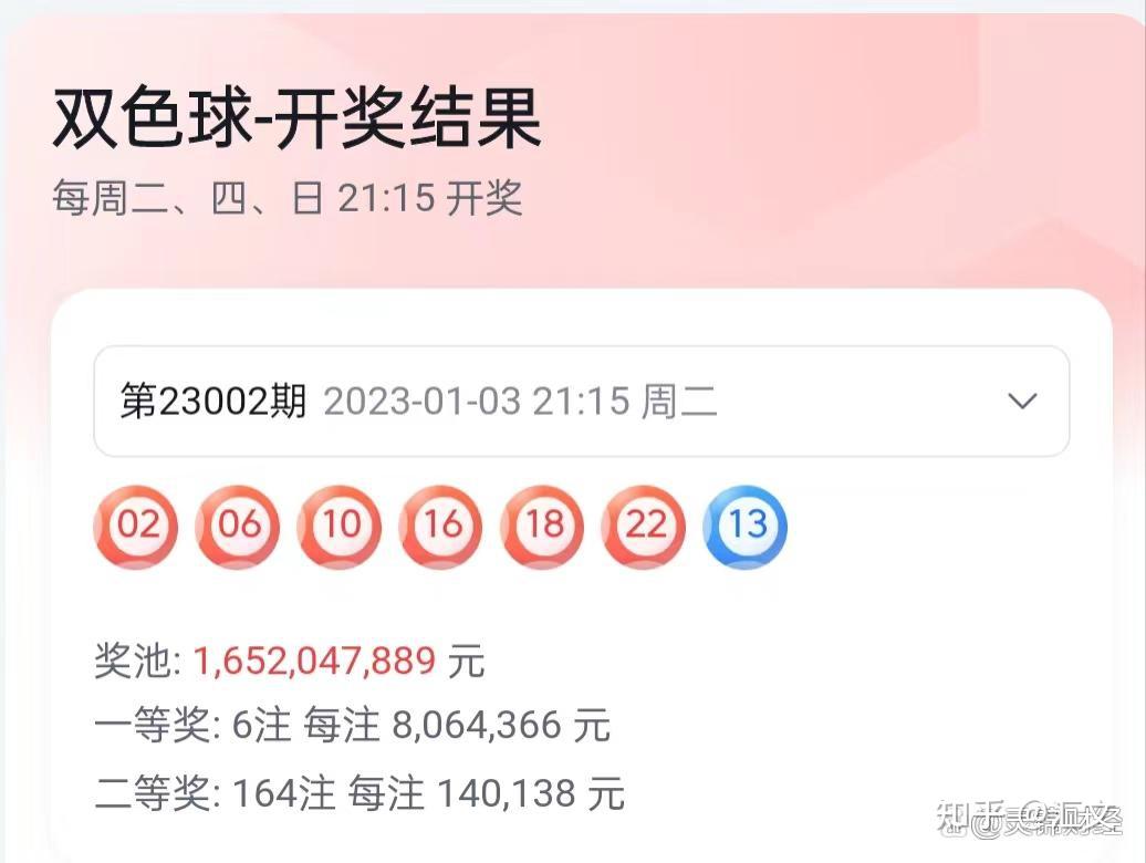 双色球开奖的开奖结果查询今天双色球开奖结果揭晓-第2张图片