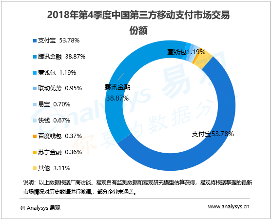 支付宝蜻蜓发布，引领数字化新篇章
