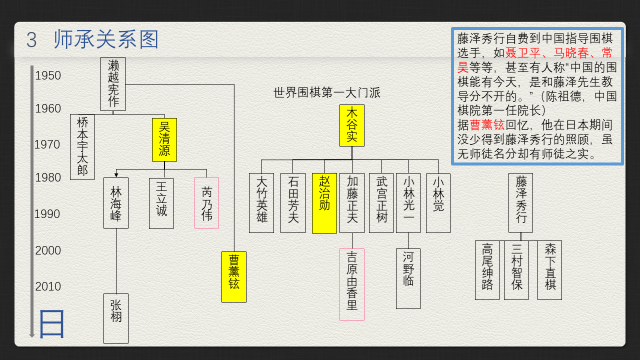 中日韩无一线二线三线区别大吗中日韩无一线二线三线区别较大-第2张图片