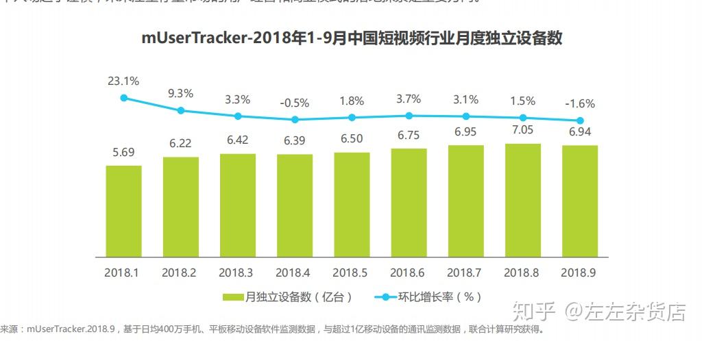 抖音成长人版短视频安装攻略