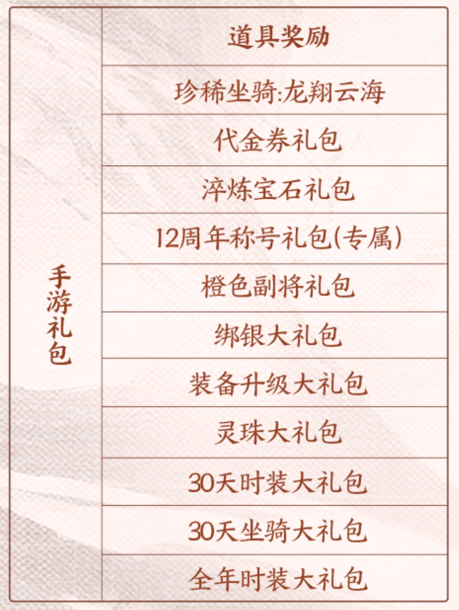 御龙在天怎么玩御龙在天玩法攻略