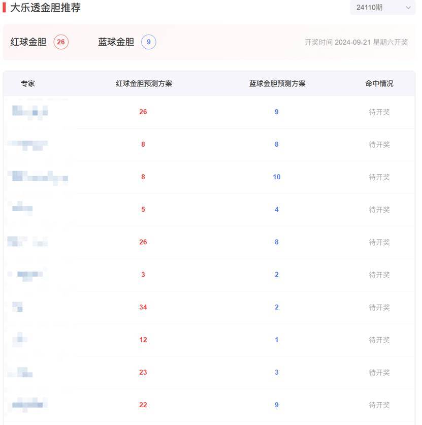 一码一肖100准确，揭秘彩票预测与策略-第3张图片