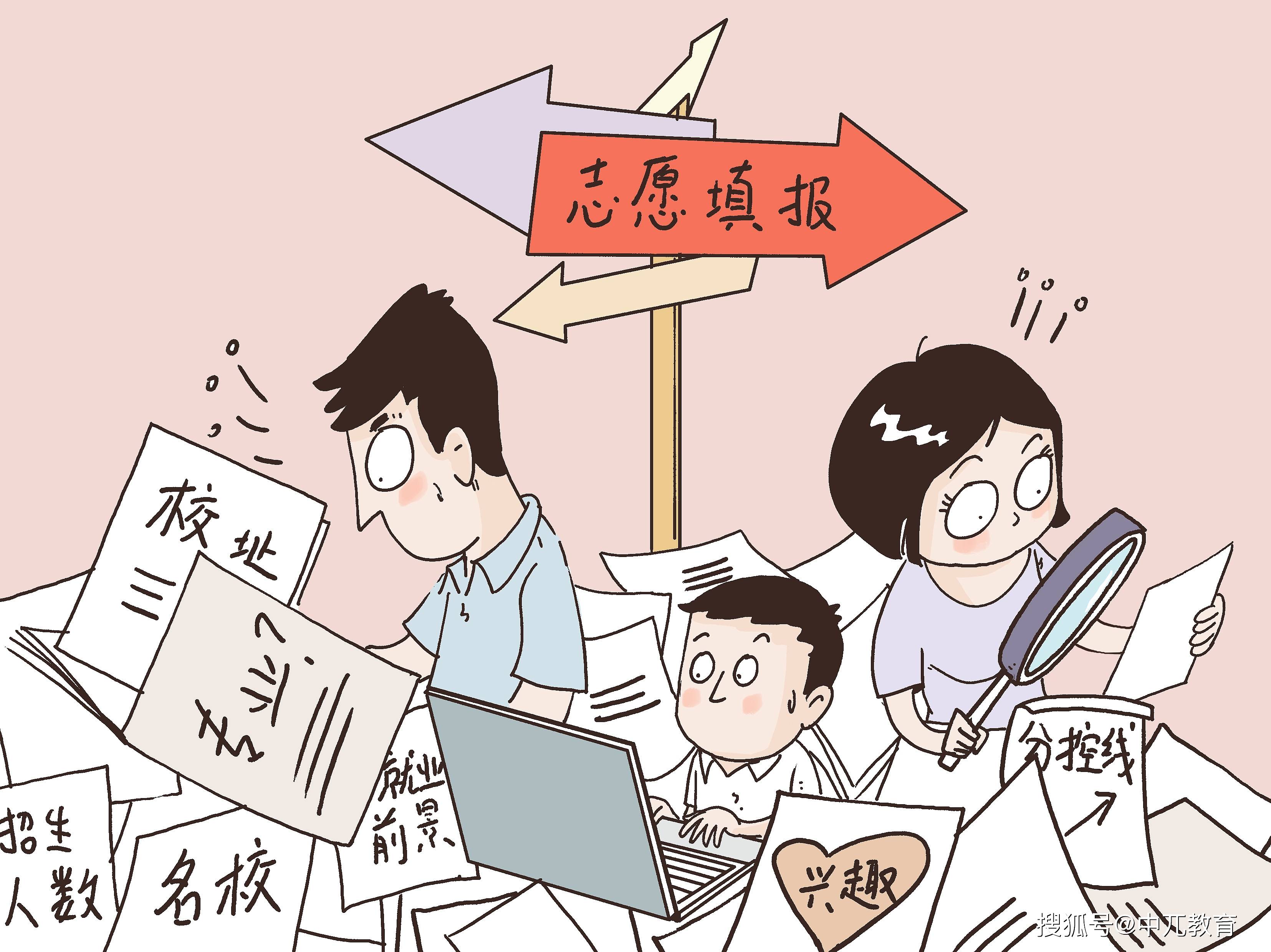 2015高考填报志愿专业数量2015高考填报志愿，如何规划你的未来之路-第3张图片