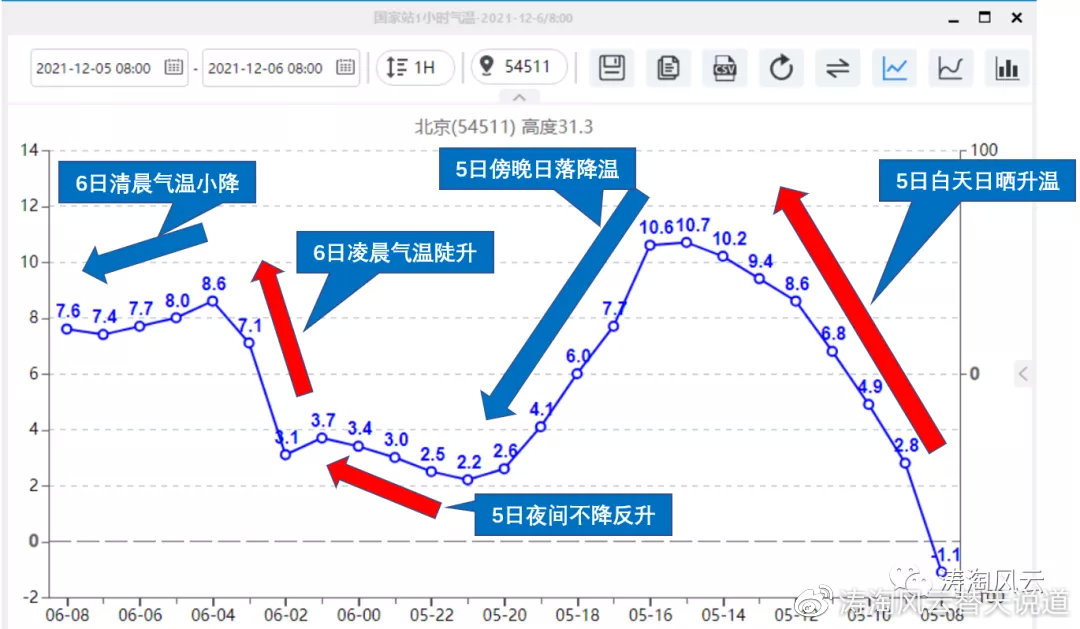 浙江快乐12开奖走势图一定牛浙江快乐12开奖走势图一定牛