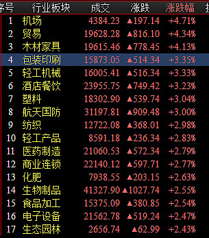 吉林11选五结果走势图吉林11选五结果揭晓