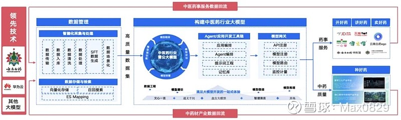 吉利平肖平码论坛，探索数字技术与行业交流的新平台