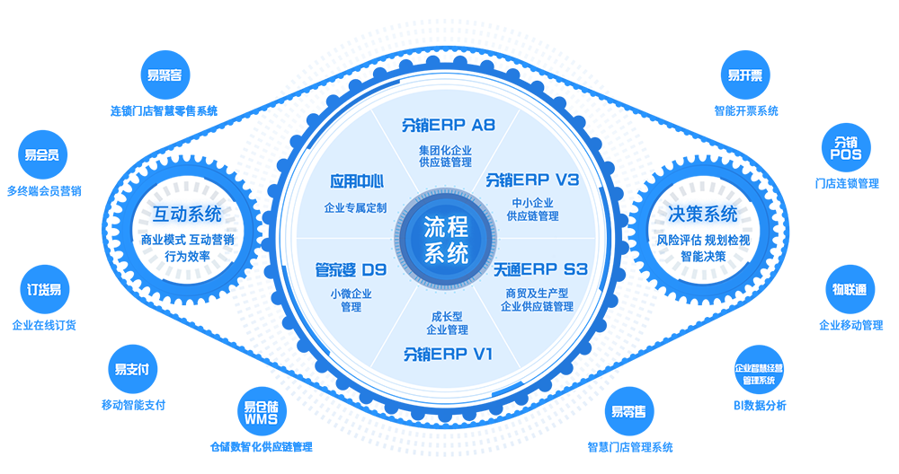 管家婆三期开一期精准背景-第1张图片