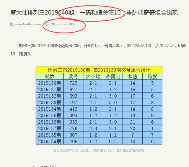 黄大仙精选三肖三码必中一期内容简介黄大仙精选三肖三码必中一期-第1张图片