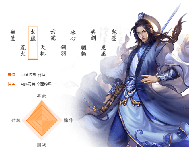 天下3太虚加点全魂还是全疾天下3太虚加点攻略-第2张图片