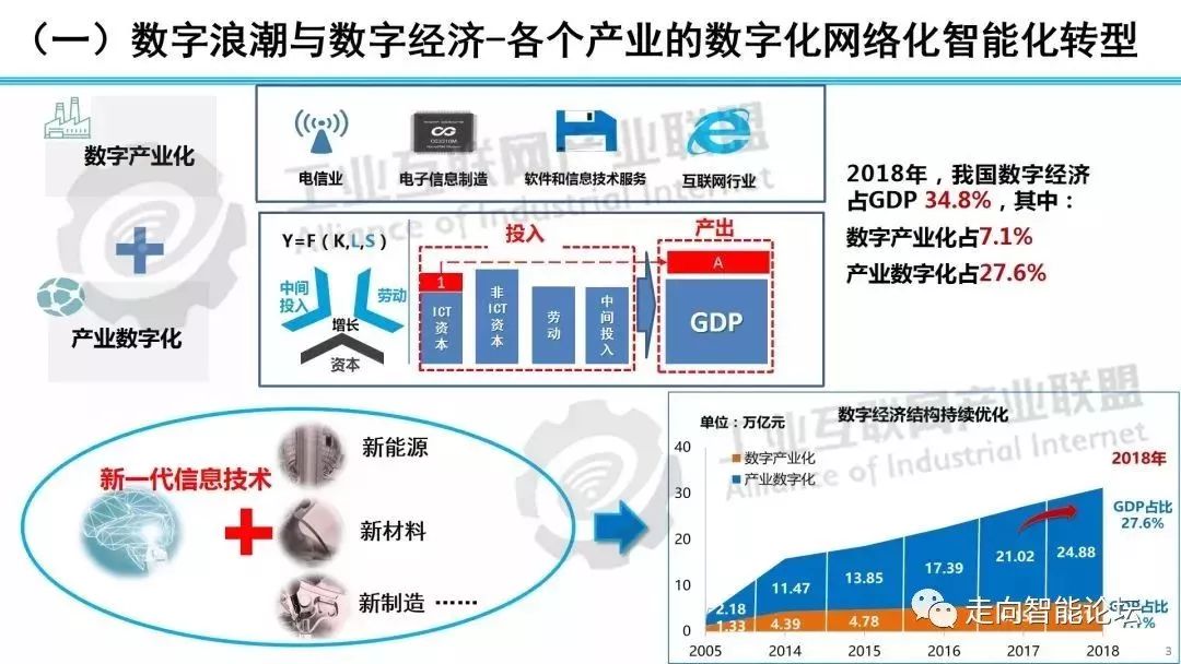 天彩网，探索数字竞技新纪元-第3张图片