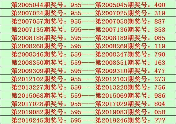 香港二四六免费资料网站介绍-第3张图片
