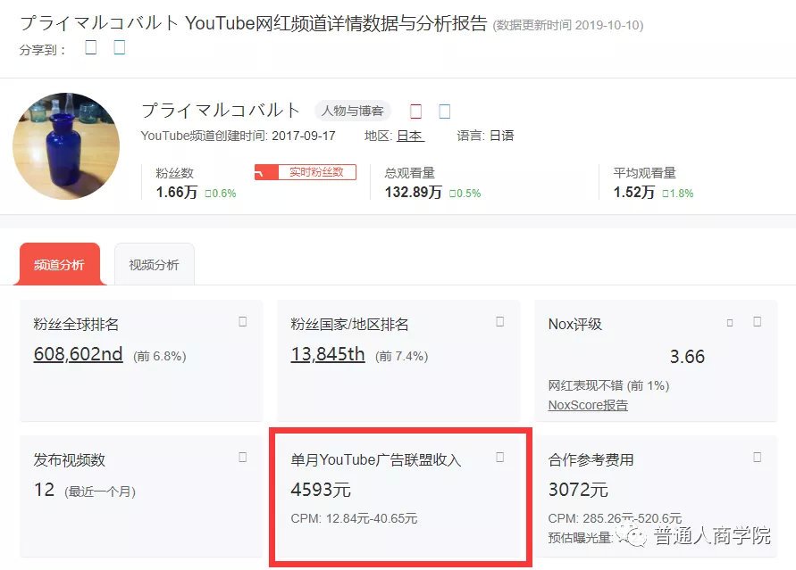 日本型公交车tube8公交车与日本文化的交融，关于日本人HD的体验-第1张图片