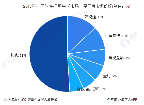Zoom与ZoomZoomHD对比ZOOM与ZOOMZOOMHD对比分析-第3张图片