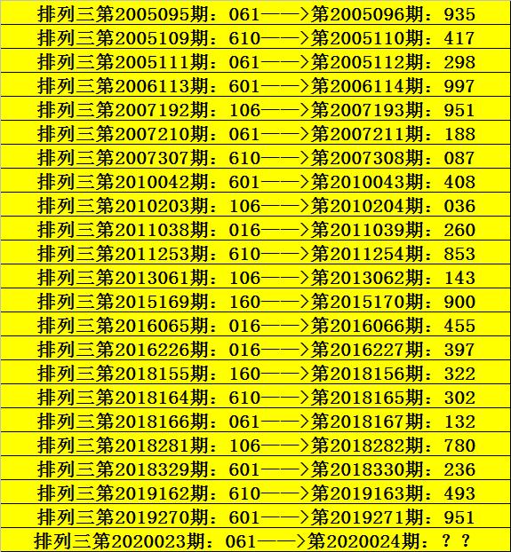 49码开特无错过规律-第3张图片