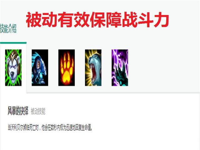 狗熊符文狗熊符文，神秘力量的觉醒-第1张图片