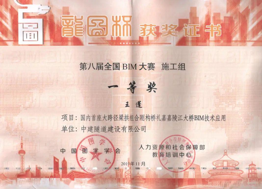 12博12博之路，探索与收获-第3张图片