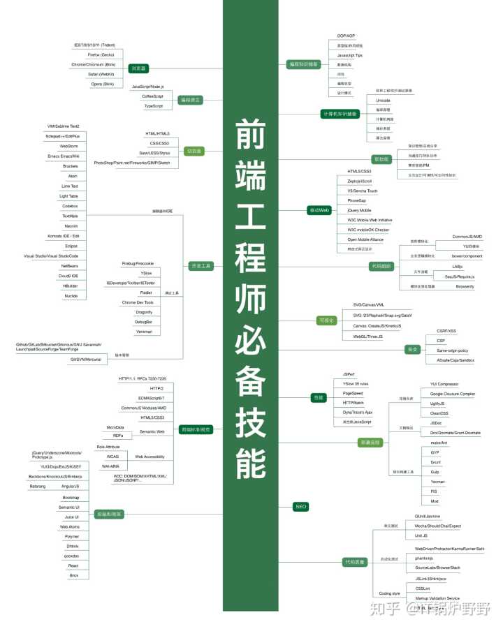 javascriptjava阿姨JavaScript与Java阿姨，技术背后的温馨故事