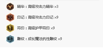 S6赛季打野天赋解析，天赋与策略的完美结合-第3张图片