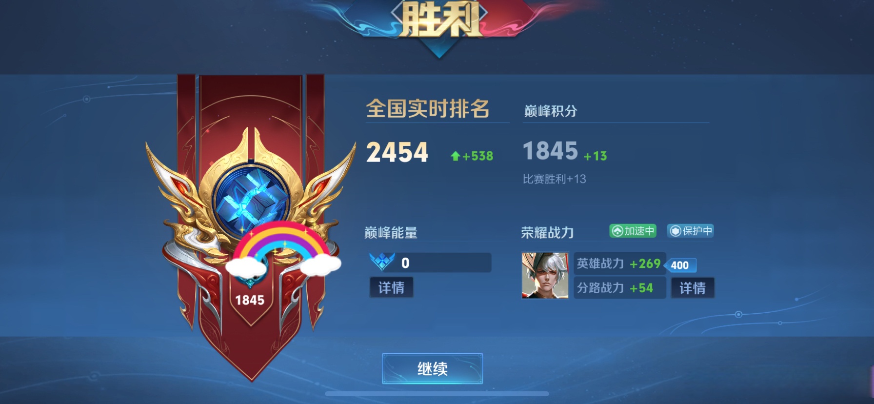 赛季奖励赛季奖励，荣耀与激励的双重收获-第2张图片