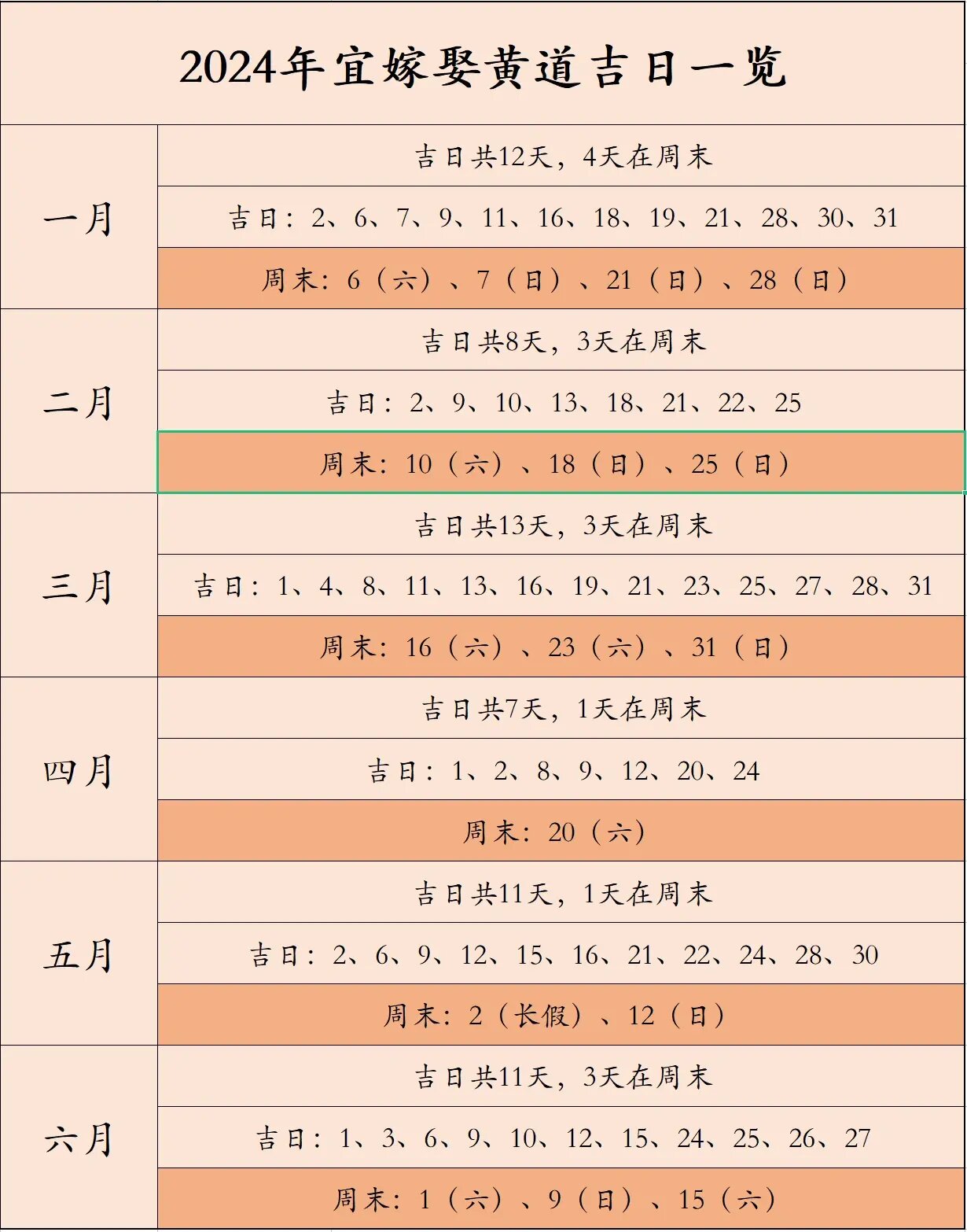 黄道吉日2024年3月份查询生日宴黄道吉日查询2024年3月份