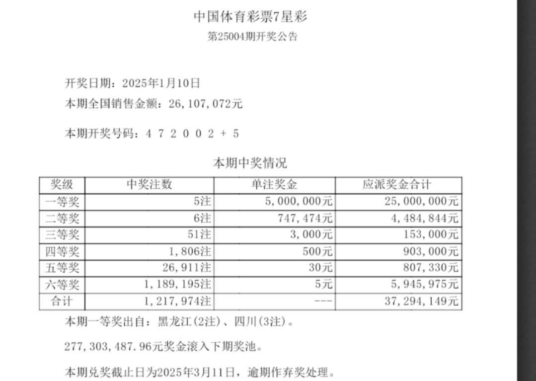 中国体彩36选7开奖查询中国体育彩票36选7开奖结果揭晓