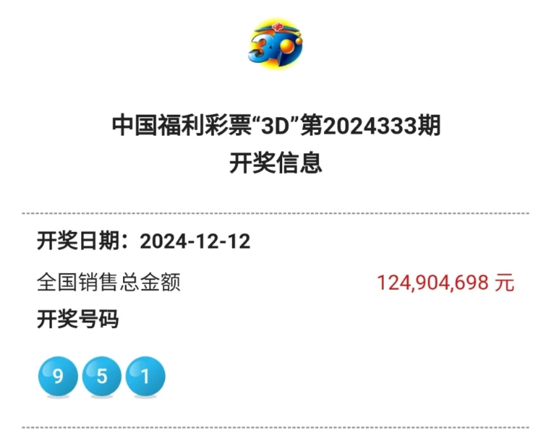 双色球开奖号码结果3D双色球开奖号码结果3D文章