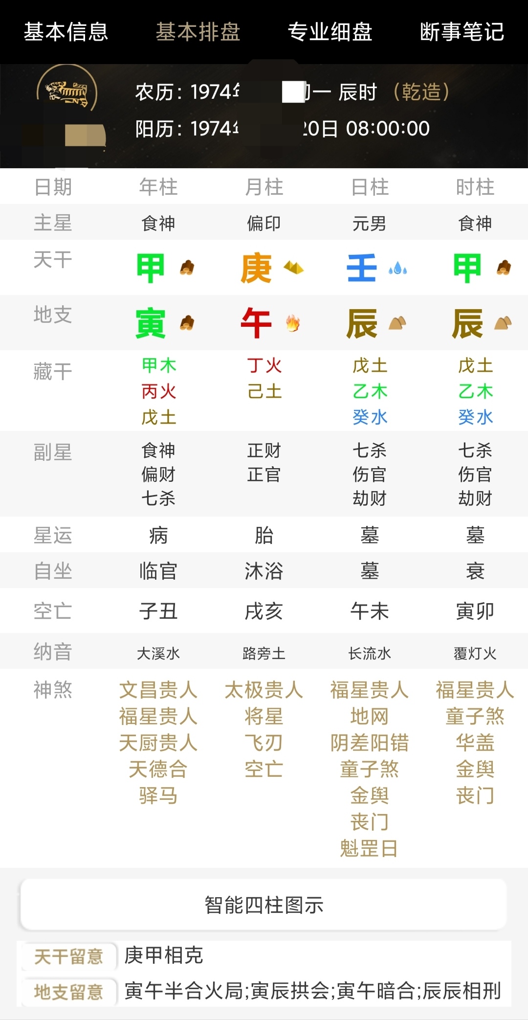 2020年最佳的入宅吉日一览表1月2020年最佳入宅吉日一览表