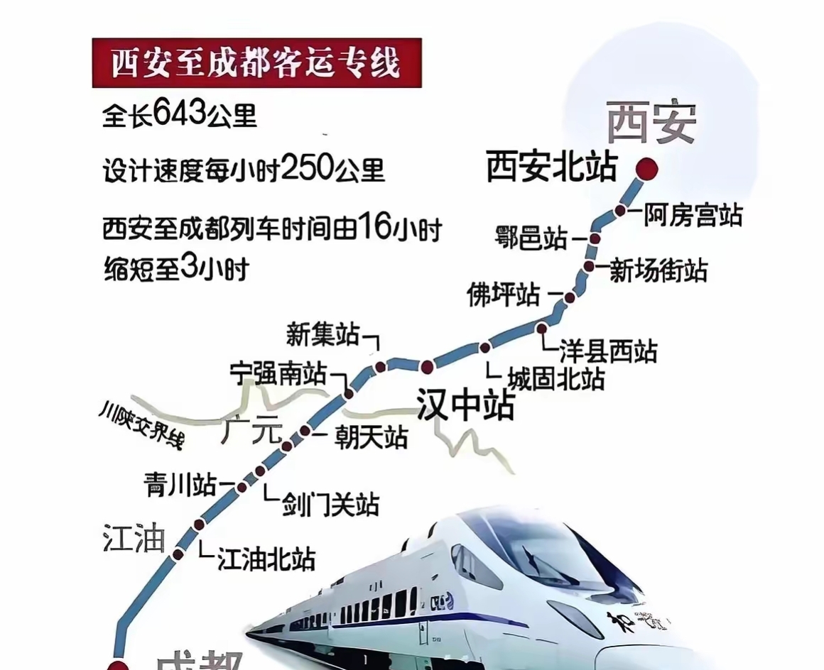 成都到武汉动车几小时成都至武汉动车之旅-第2张图片