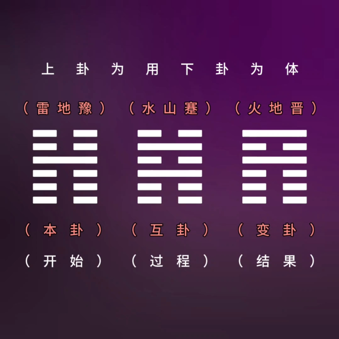 一阴三吞是什么意思一阴三吞，神秘力量的象征-第2张图片