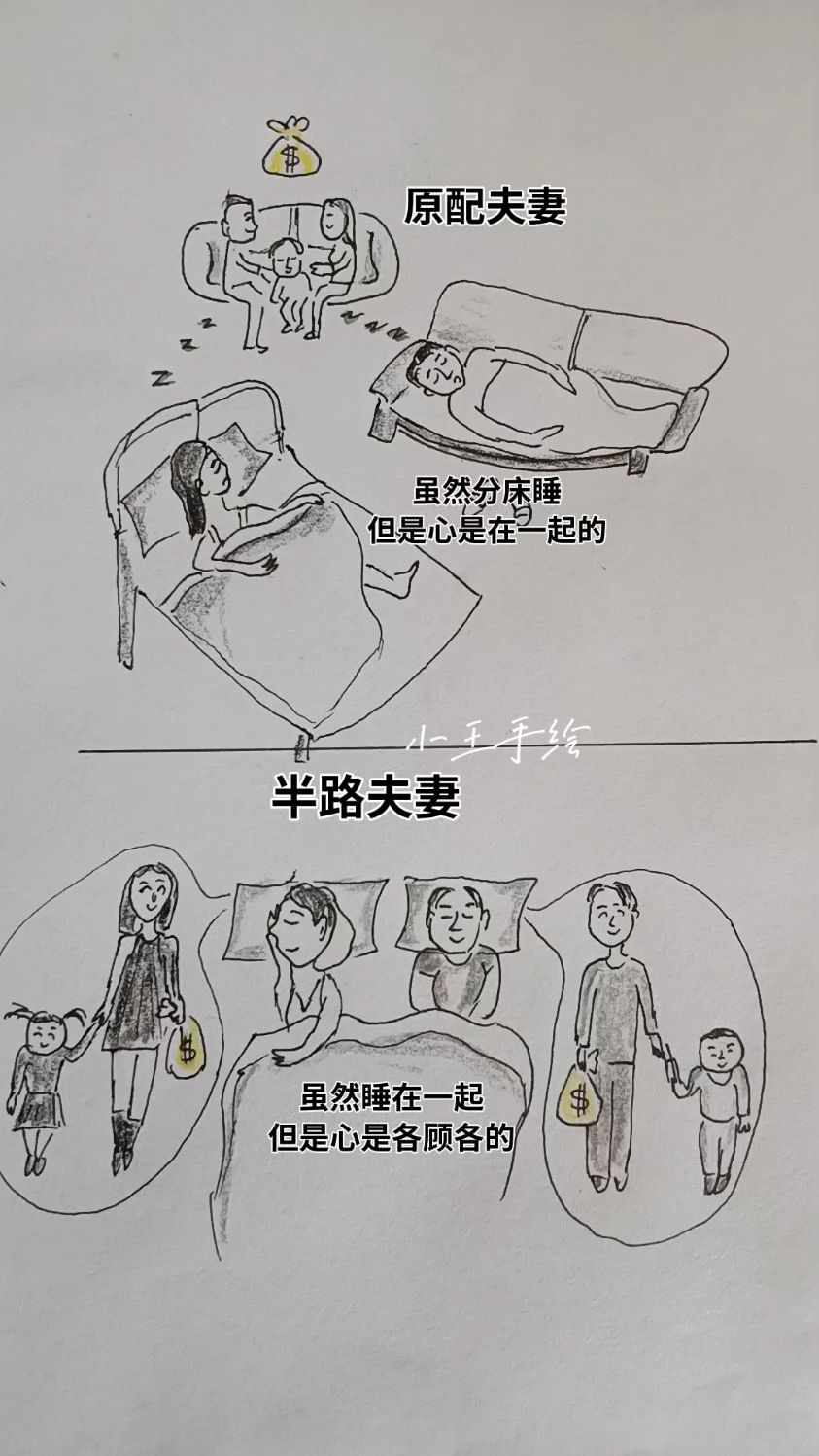 夫妻成长日记漫画，携手共进的日子-第3张图片