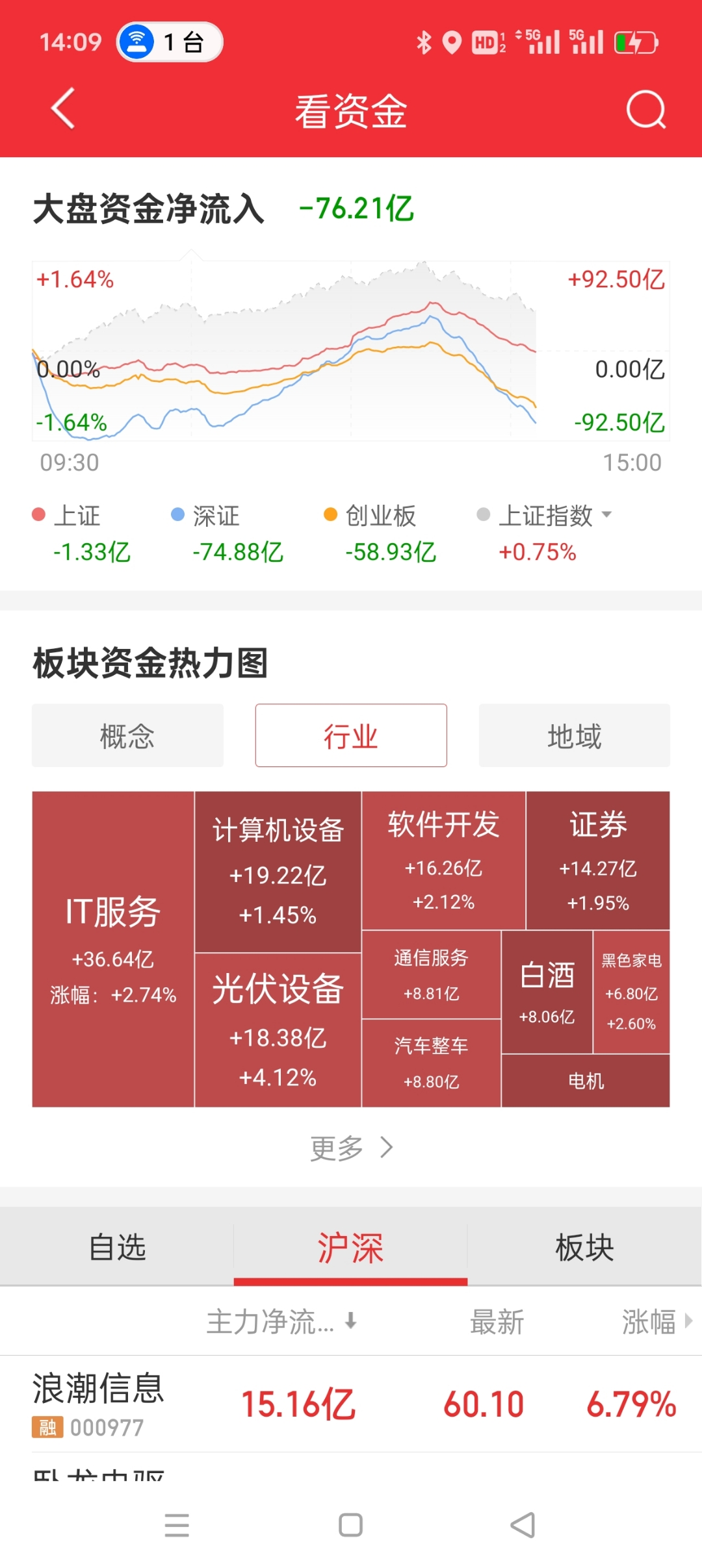 新澳今日最新资料概述-第3张图片