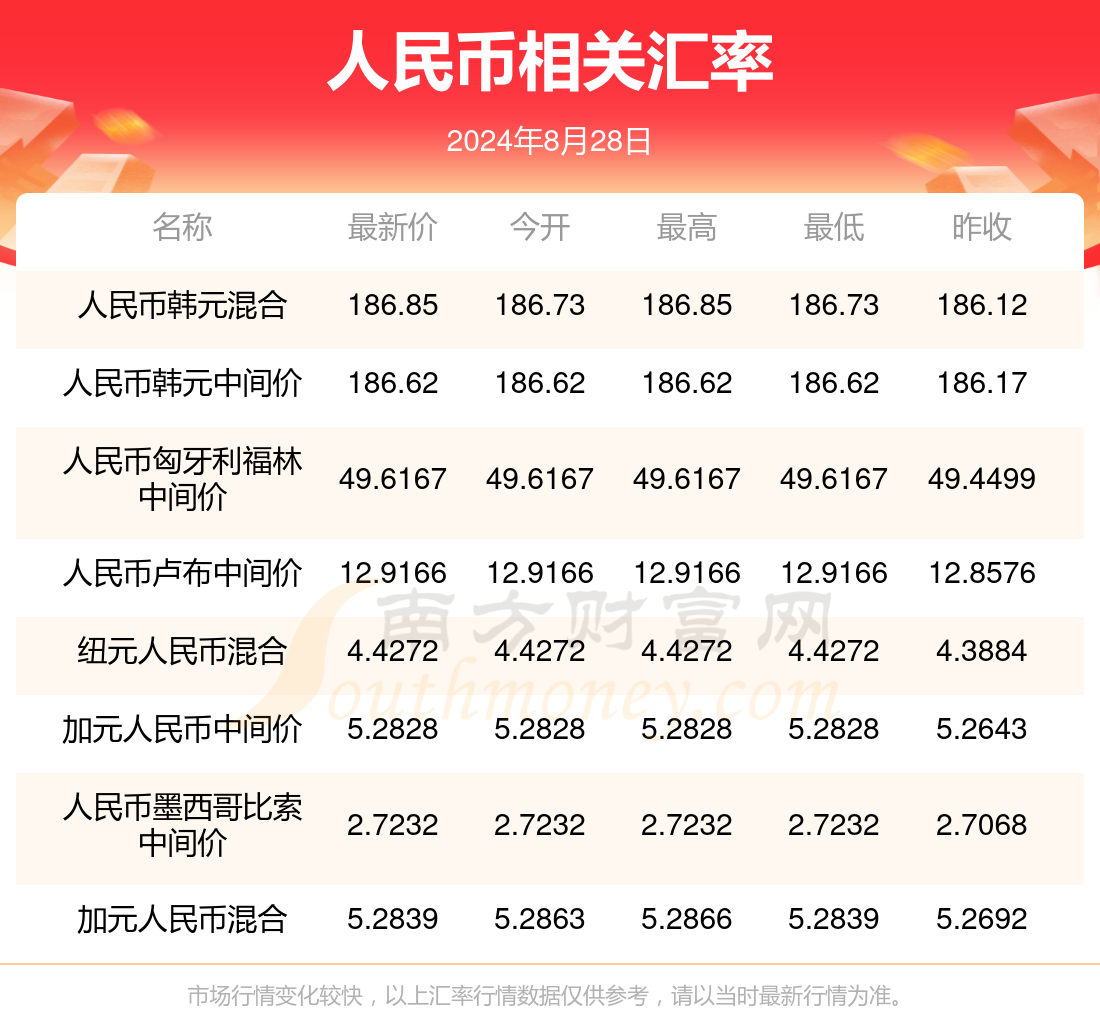 新澳门资料大全正版资料2024年免费下载新澳门资料大全正版资料2024年免费下载
