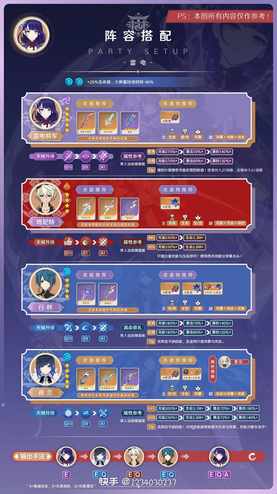 雷电将军の罚ゲーム破解版雷电将军の罚ゲーム破解版-第2张图片