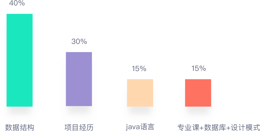99国精产品一二二线99国精产品一二二线概述