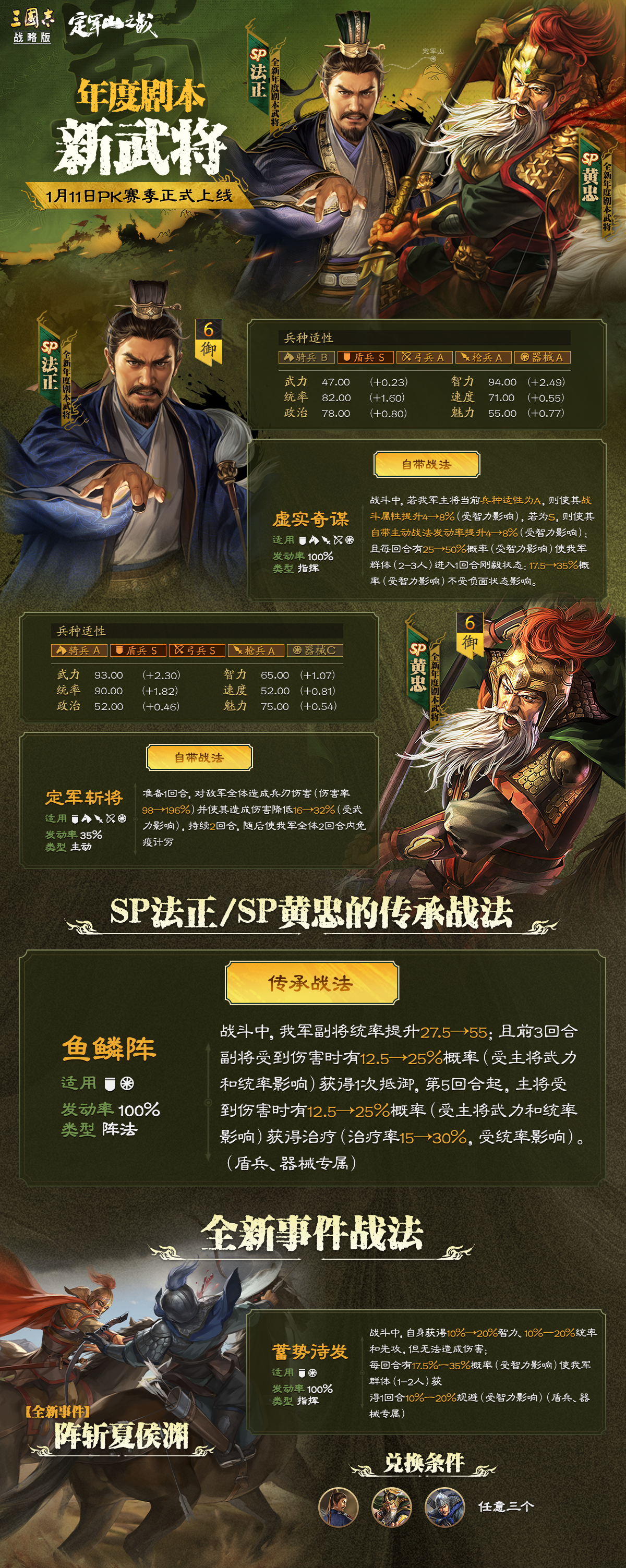 全战三国全战三国，策略与激情的史诗之旅-第3张图片