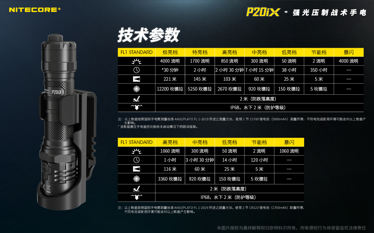 xp123怎么打不开了XP123，科技革新与未来展望