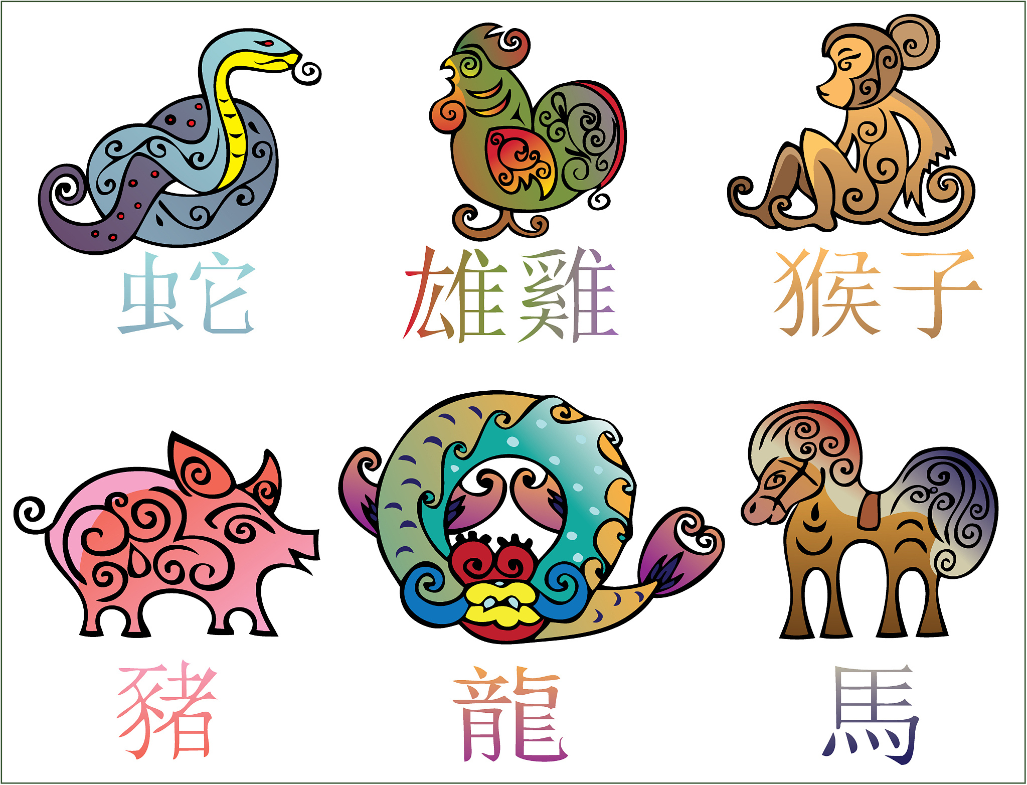 牛or猪or狗牛、猪、狗，三种动物的不同选择