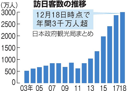 六2018开奖记录2018六开彩开奖结果揭晓