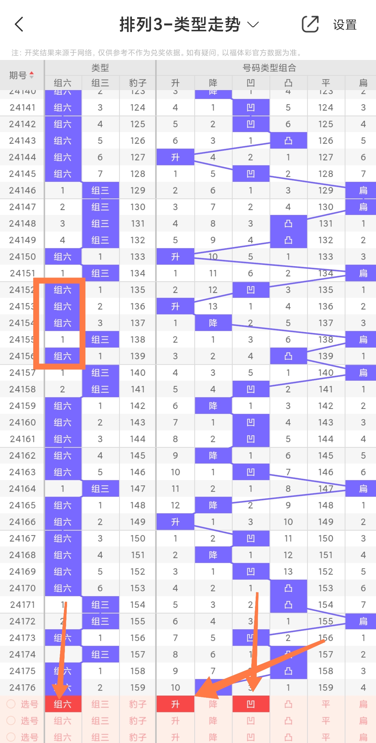 三五图库大全开奖最快报码126期三五图库大全-第3张图片