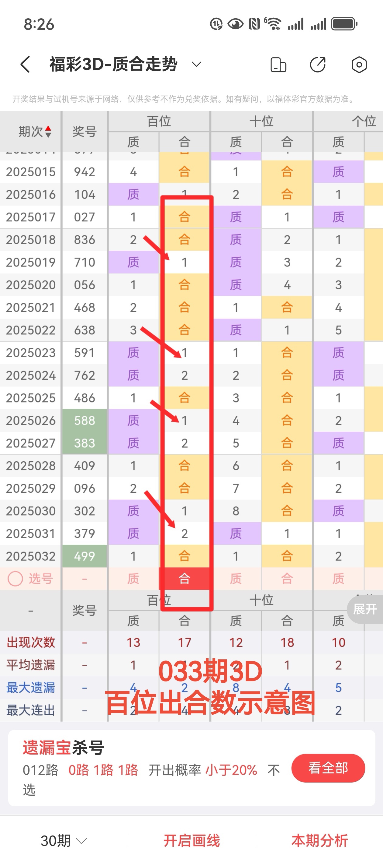 二四六天天好彩(944cc)246天天好二四六天天好彩——944cc的神奇世界
