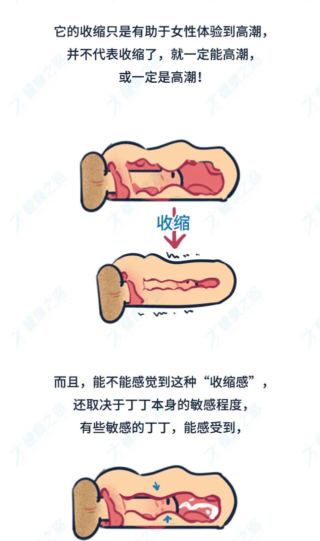 男人去按摩会产生反应吗按摩男让我高潮做了3次是否正常-第1张图片