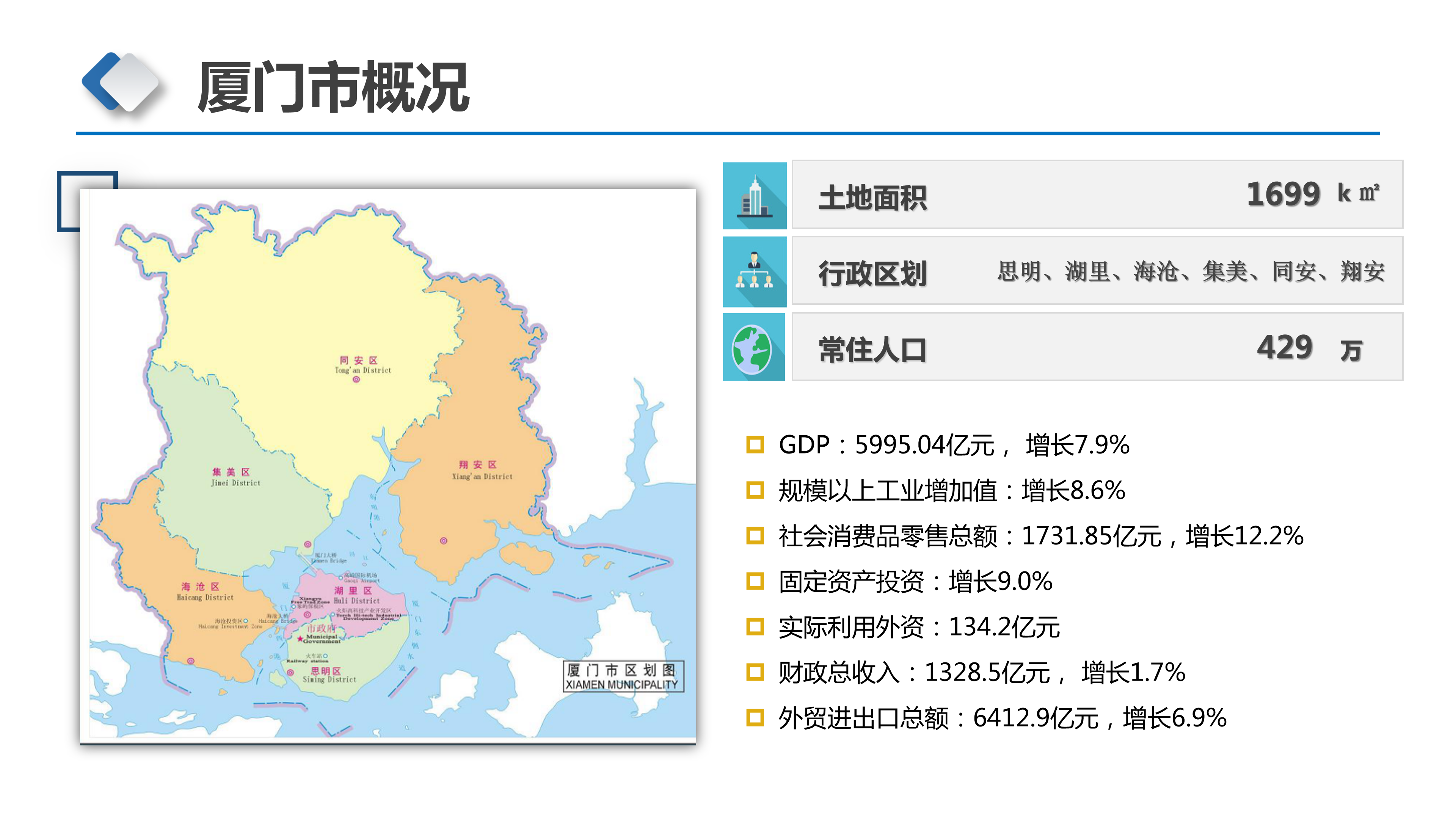 国产永久区域发展概述
