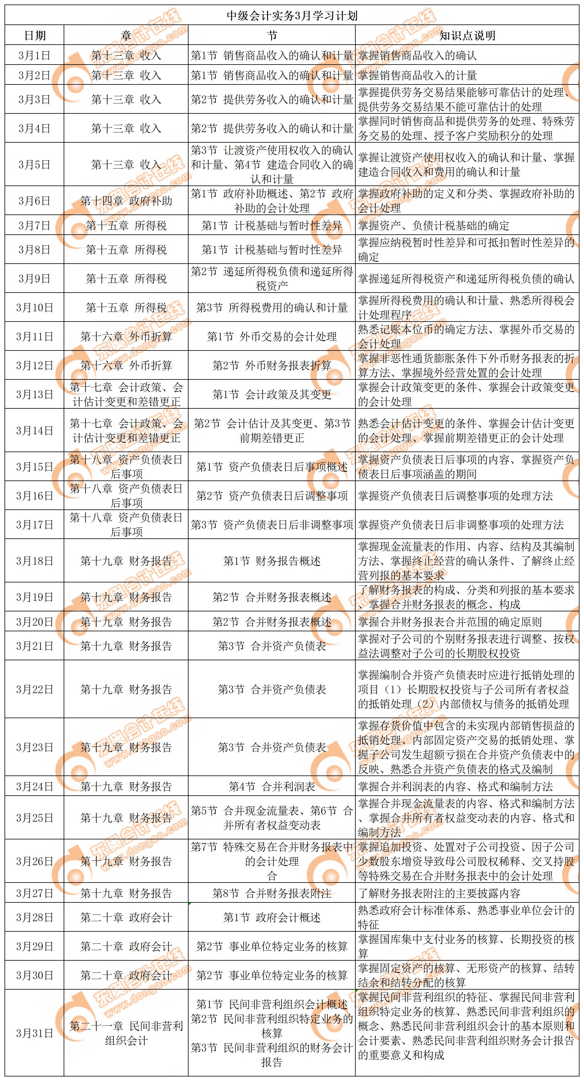 2019年免费资料旧版大全2019全年免费资料大全-第1张图片
