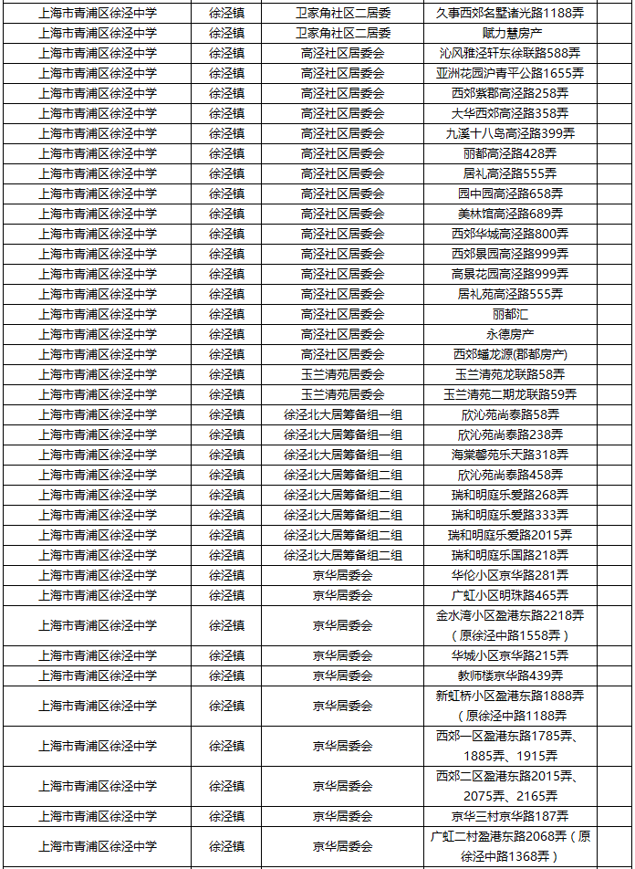 得仕卡上海使用范围得仕卡上海使用范围详解-第3张图片
