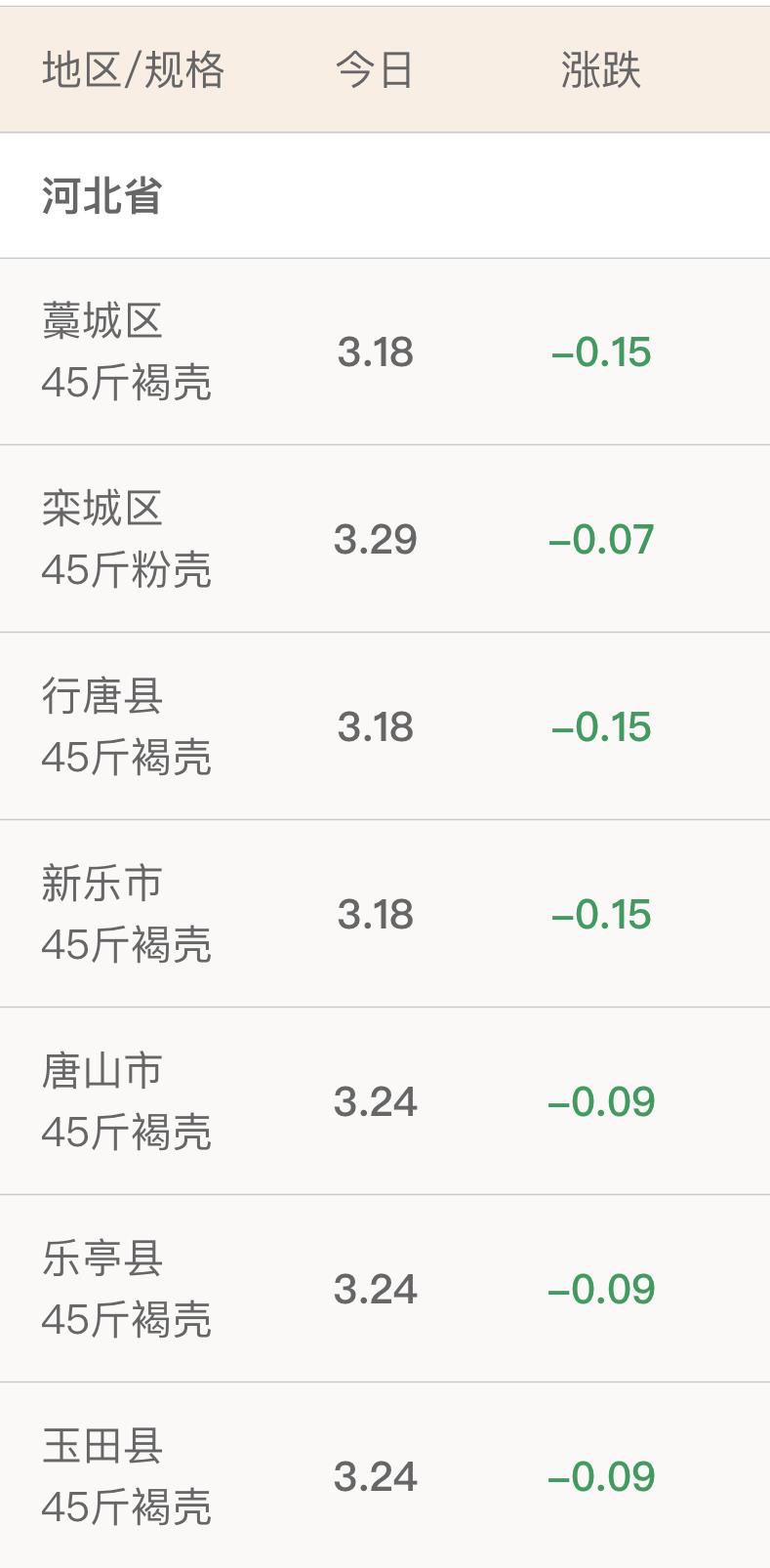 97精产国一二三产区区别解析-第3张图片
