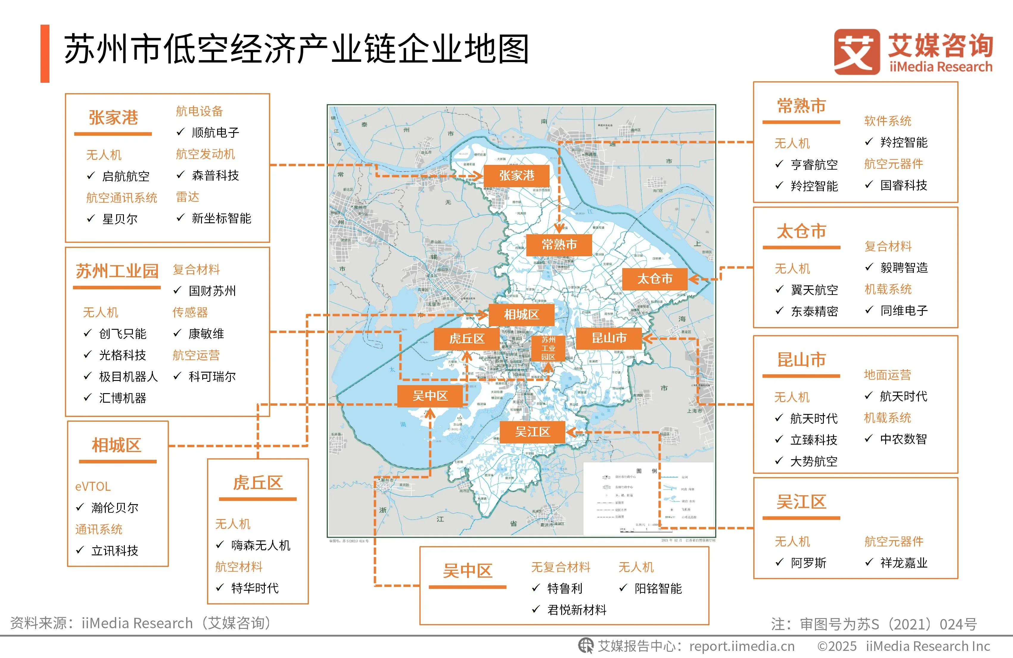亚洲一线产区二线产区三线产区亚洲一线产区与二线产区概览