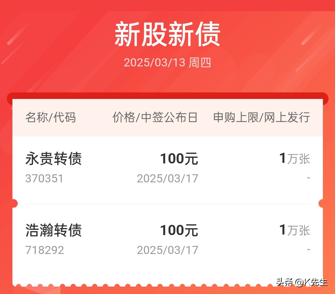 新股申购，开启财富新篇章-第1张图片