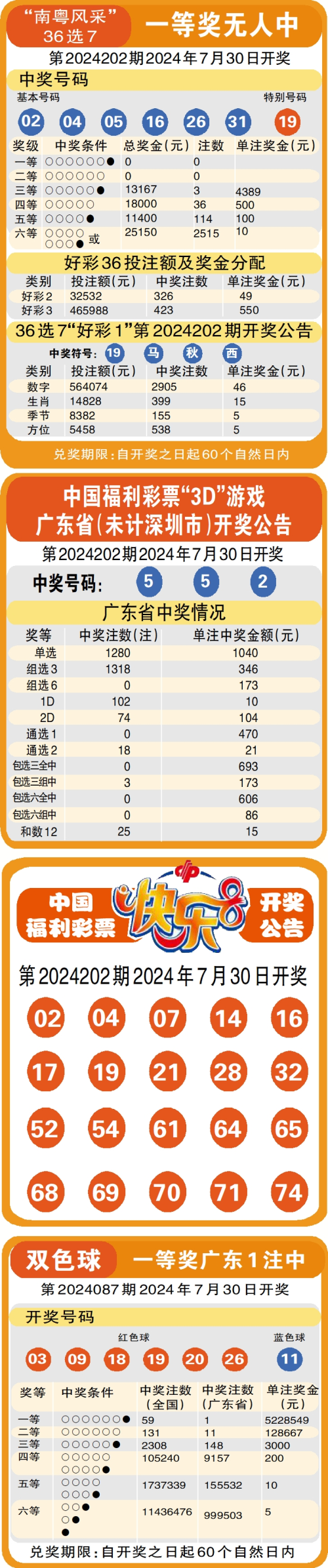 博彩资讯网博彩资讯网，揭秘最新博彩动态
