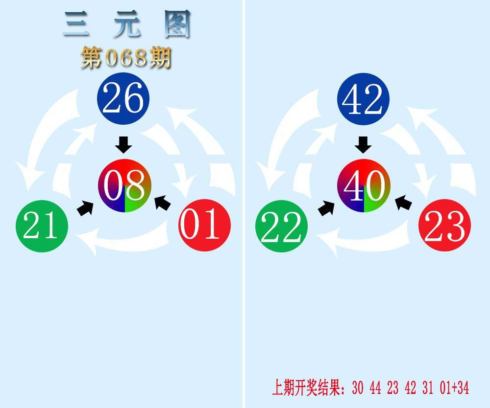 二四六玄机图资料大全/二四六天下彩二四六玄机图 资料大全